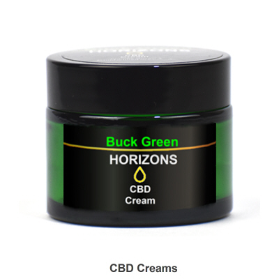 CBD Creams