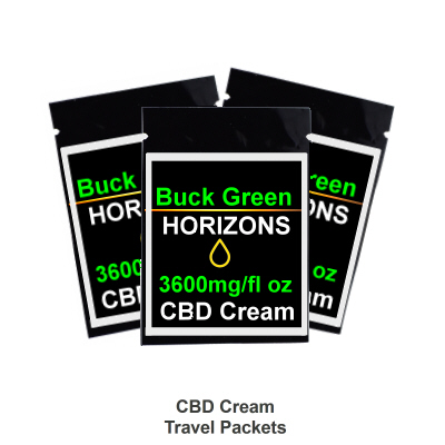 CBD Cream Travel Packets
